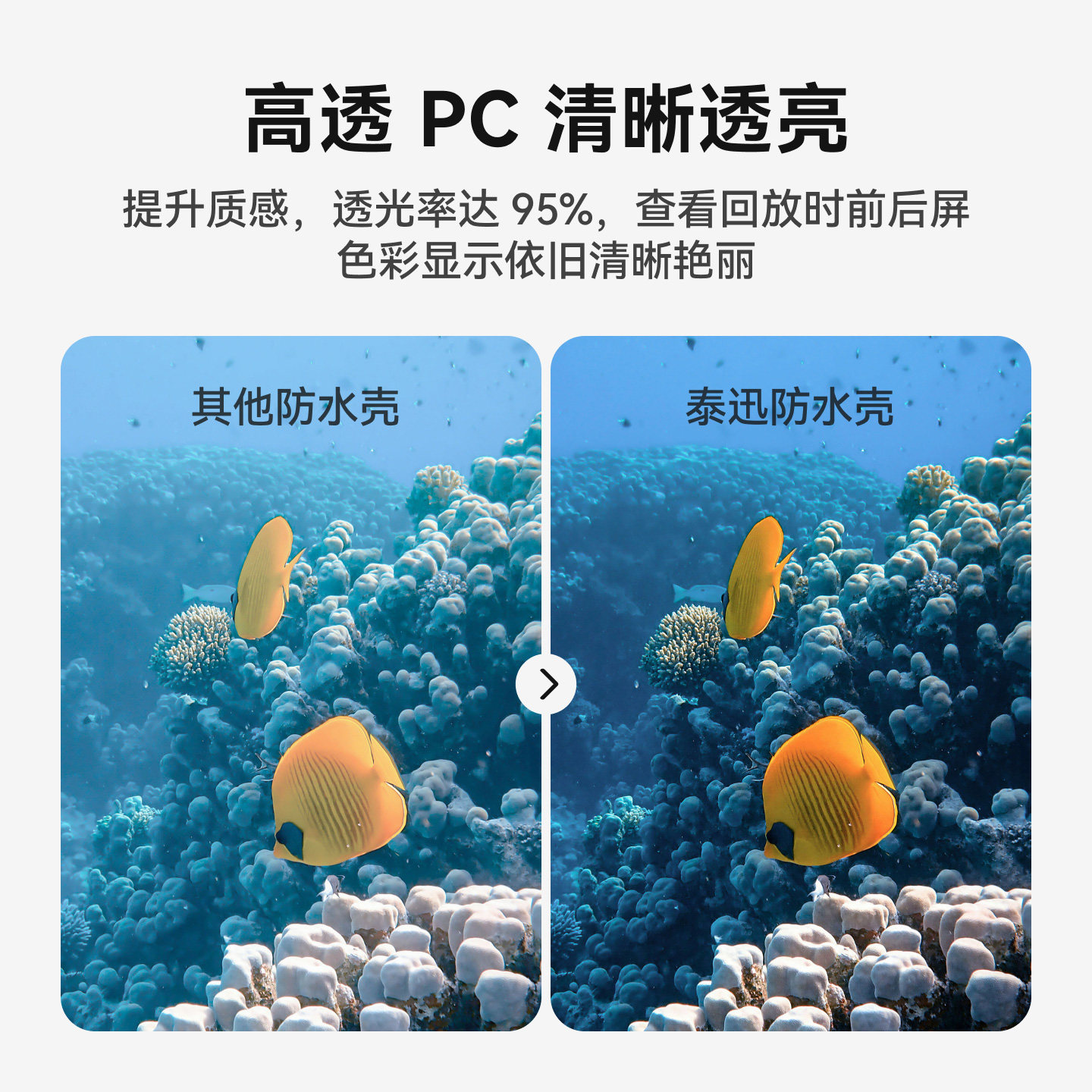 telesin泰迅适配大疆action6防水壳运动相机扩展保护壳水下摄影保护壳潜水保护套浮潜手柄dji大疆action6配件,淘宝优惠券,粉丝福利购,淘宝优惠卷