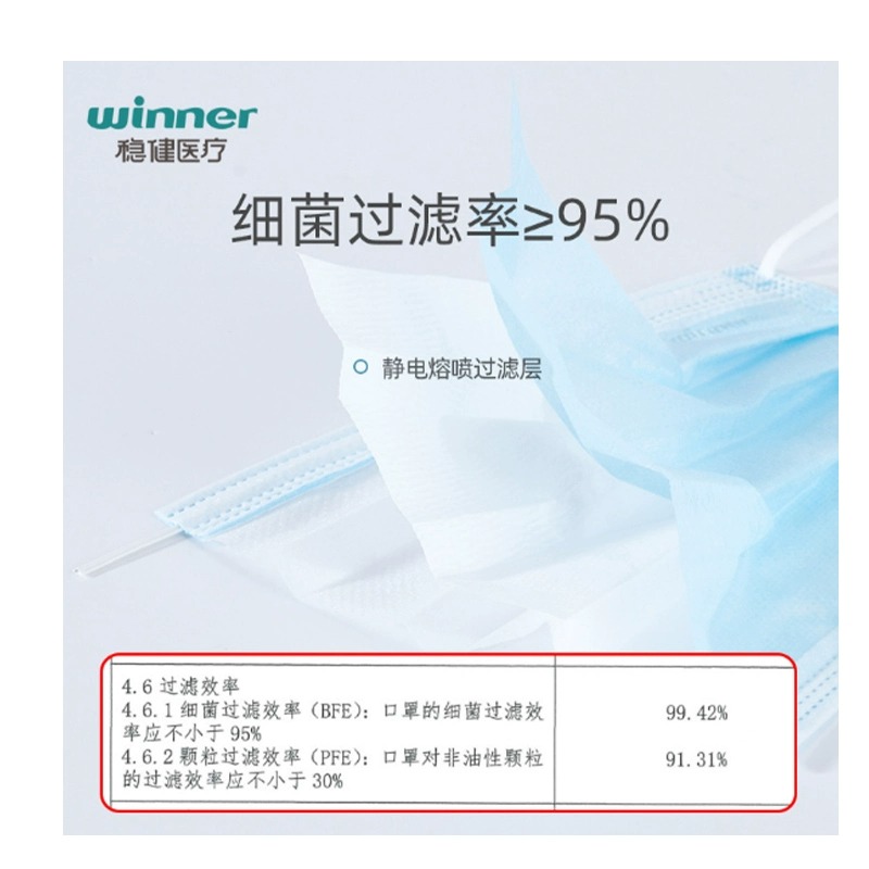 稳健医用外科口罩单独独立包装30袋/盒三层无纺布成人医疗口罩 - 图1