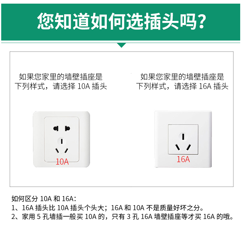 公牛三相四线插头工业电380V大功率16A25A32A安四脚项孔440伏插座 - 图2