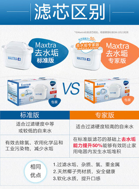 德国brita碧然德滤芯maxtra+厨房