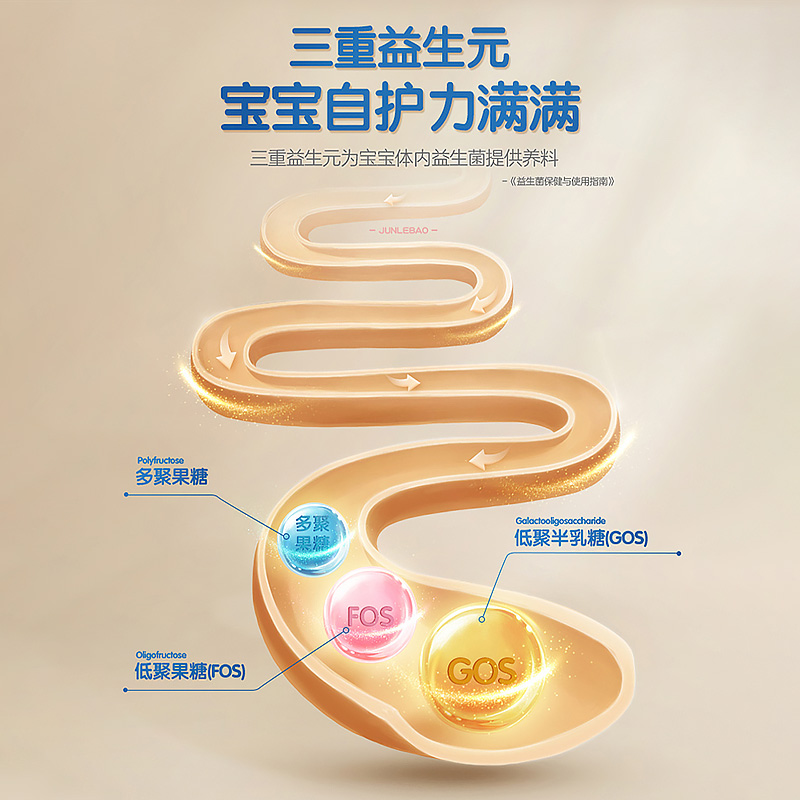 君乐宝奶粉旗舰店恬适配方牛奶粉800g*1罐