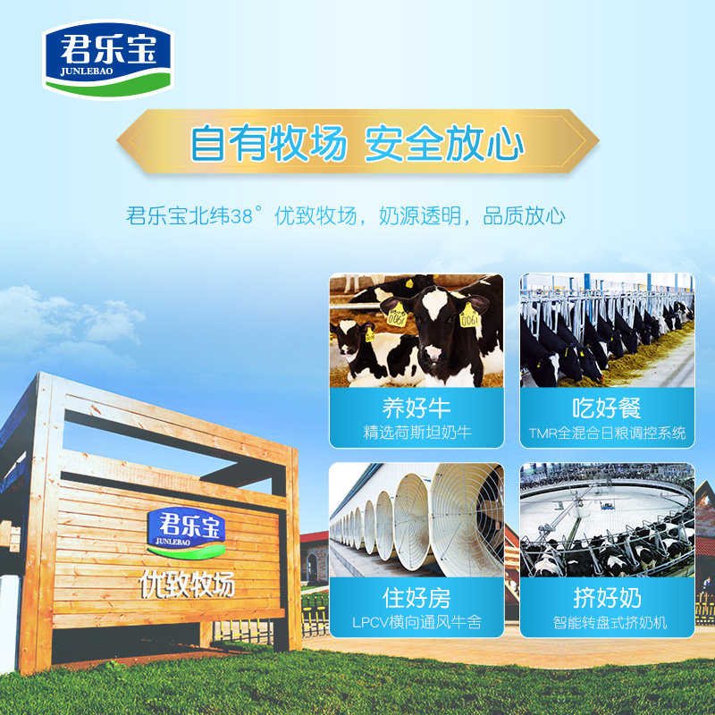 君乐宝时光妈妈孕妇孕早中晚期奶粉 君乐宝奶粉孕产妇奶粉