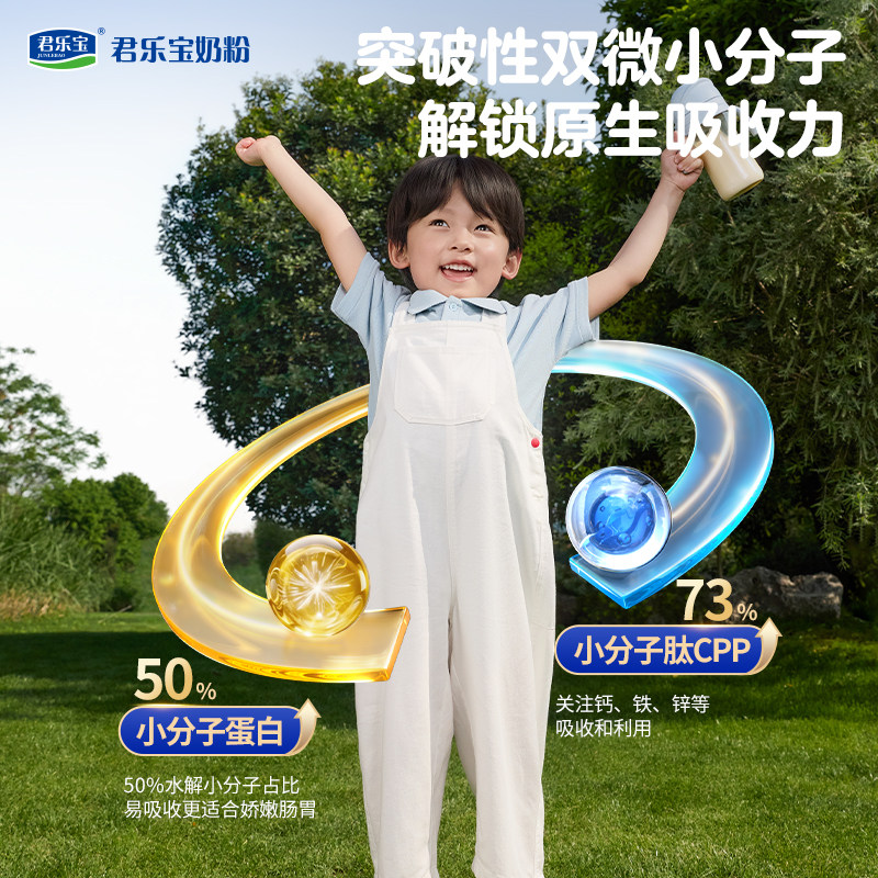 图 3