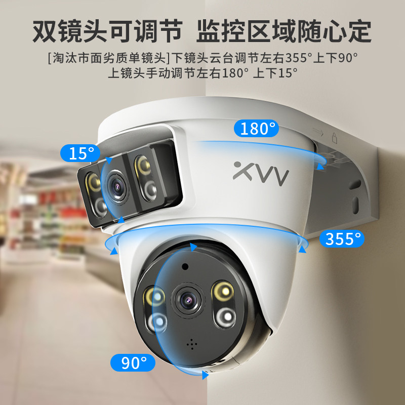 图 2