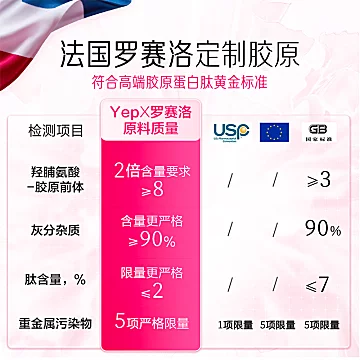 汤臣倍健Yep顶配8000mg鱼皮胶原蛋白肽[20元优惠券]-寻折猪