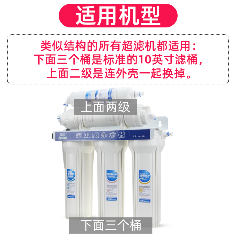 适配沁园净水器滤芯CJ-2UF1新全套装QG-U-1004通用家用超滤膜1002 - 图0