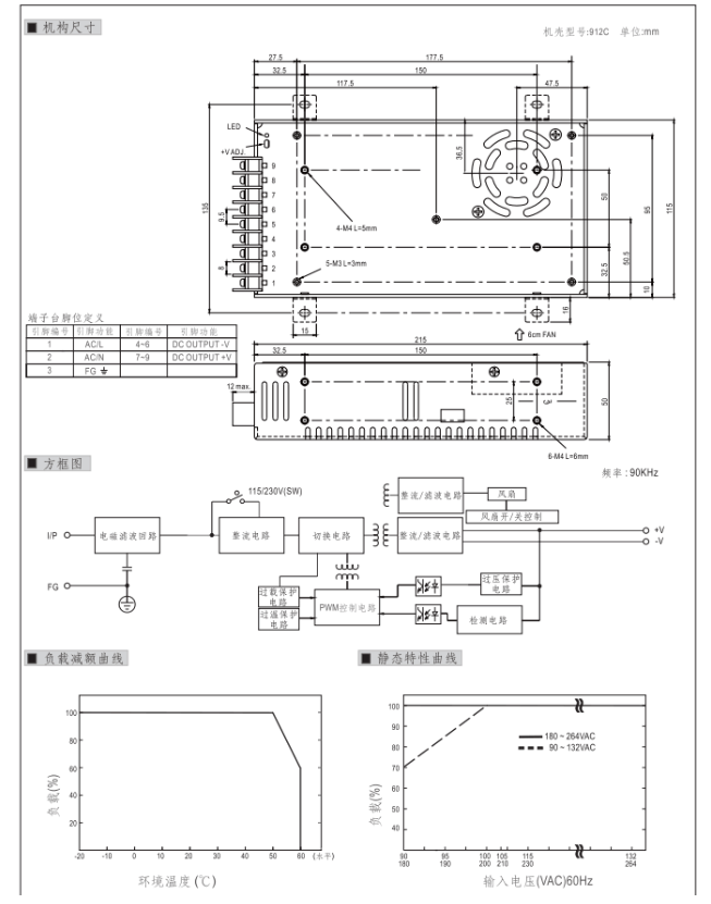 开关电源S-350-24V14.6A5V12V15V18V27V36V48V60V70V110V电源 - 图1