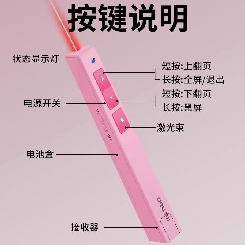 翻页笔教师用多功能ppt遥控笔智能翻页器希沃白板专用激光笔老师上课电子课件投影笔电教笔粉色一体机智能笔 - 图1