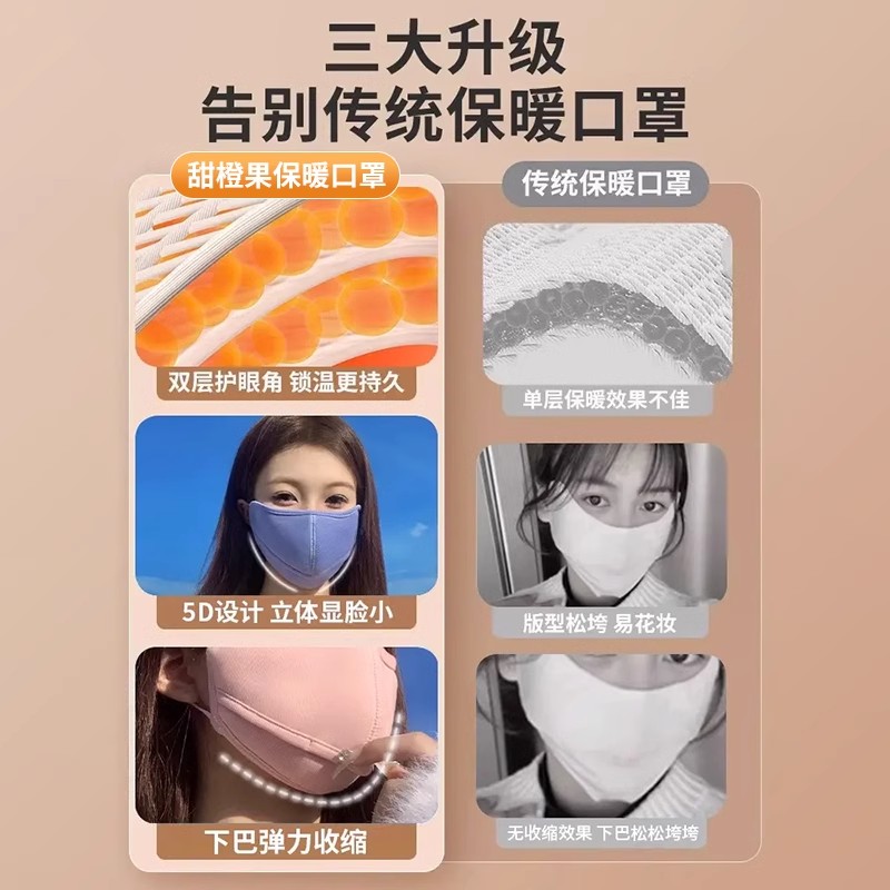保暖口罩女高颜值秋冬季骑行面罩防风防寒护眼角加厚3d立体显脸小