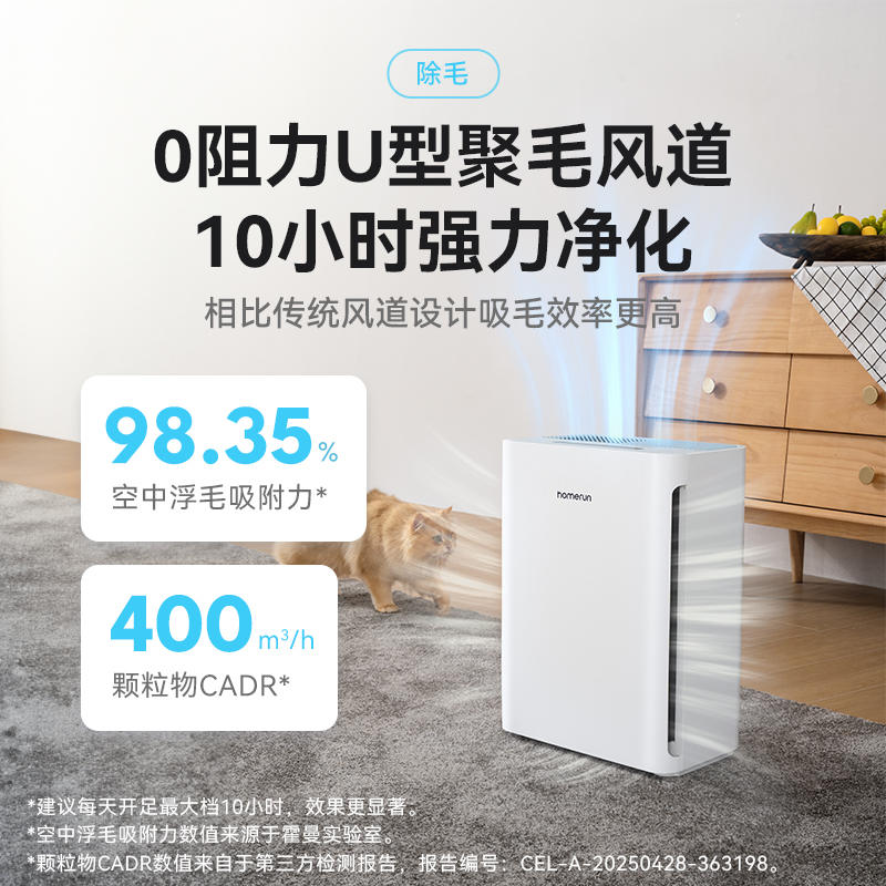 商品缩略图 2