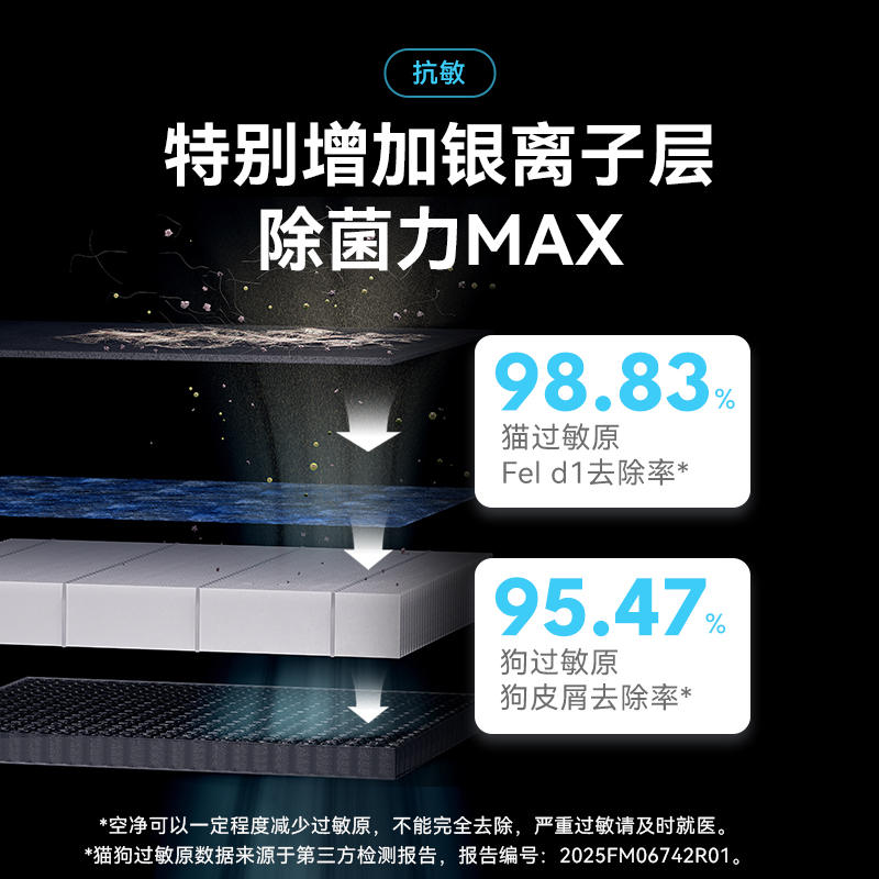 商品缩略图 3