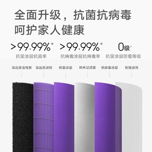 适配小米空气净化器滤芯4lite过滤网1/2/3代/2S/Pro H/5S/F1除醛 - 图3