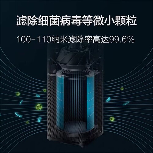 适配小米空气净化器滤芯4lite过滤网1/2/3代/2S/Pro H/5S/F1除醛 - 图1