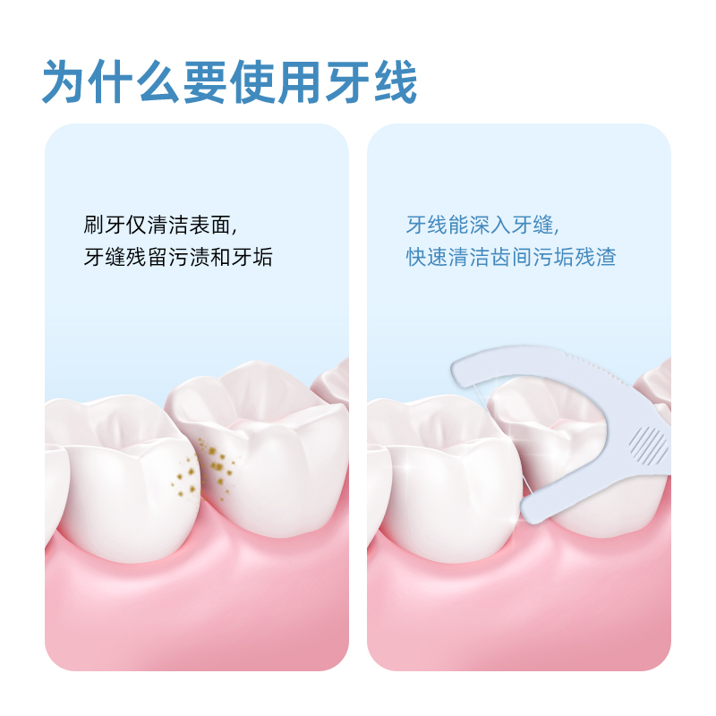 小鹿妈妈护理牙线超细家庭装一次性便携剔牙线棒牙签线400支 包邮 - 图1