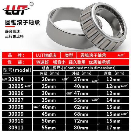 电动车三轮车轴承91683 768906 32908 30205转向轴承前把滑动方向 - 图1