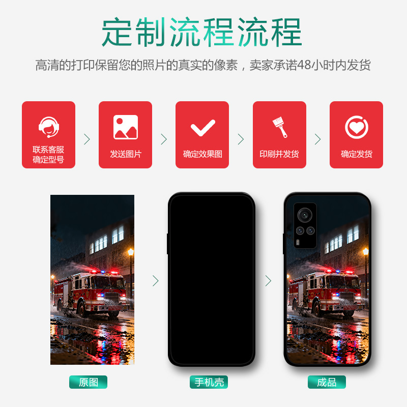 适用VIVOx200x100Ultrax90Prox80x70消防车消防员手机壳iQOO13中国消防救援周边照片定制硅胶软壳s30s21s20e - 图2