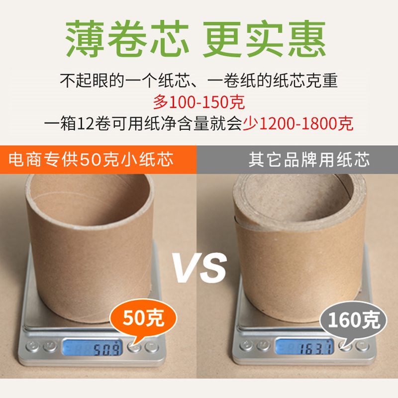 馚宝中心轴卫生间家用大卷纸厕纸酒店专用大盘纸厕纸商用整箱,淘宝优惠券,粉丝福利购,淘宝优惠卷