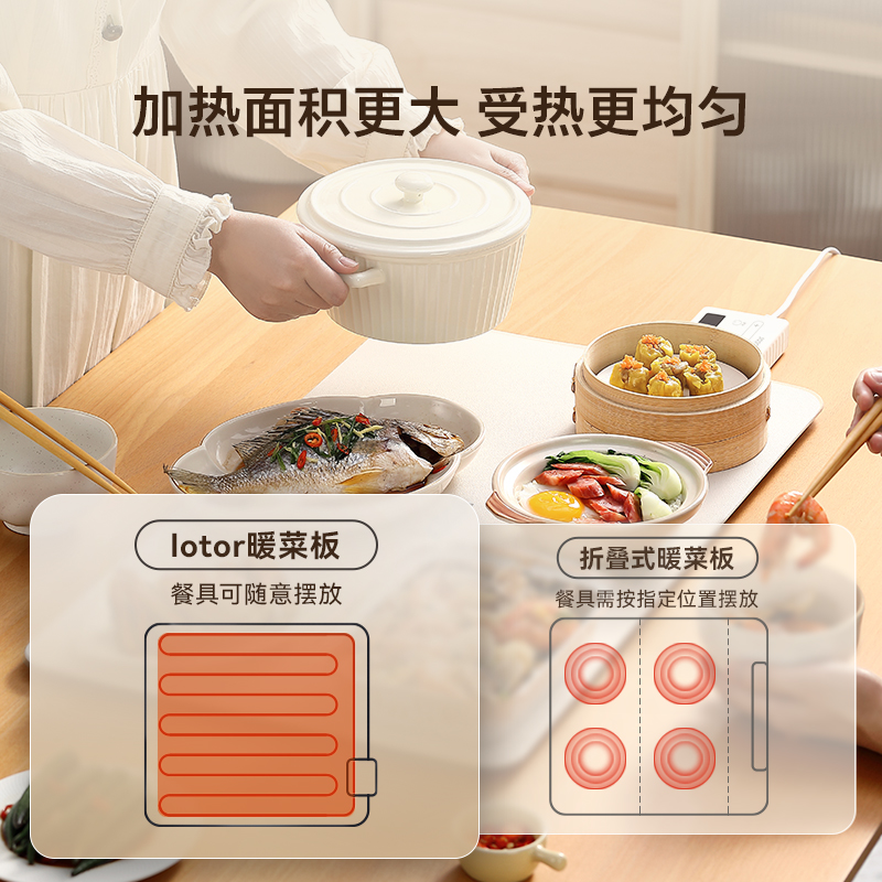 LOTOR暖菜板保温板家用折叠加热菜板可调温加热垫2024新款保温垫