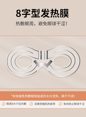 烯时代石墨烯发热无线眼罩热敷