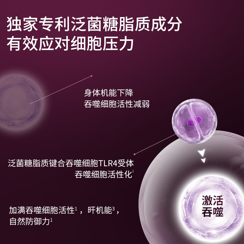 Dr.LPS肝动力UP日本进口高端护成人男女肝片熬夜喝酒非奶蓟草正品