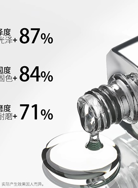 三色鱼功能胶磨砂加固钢化封层