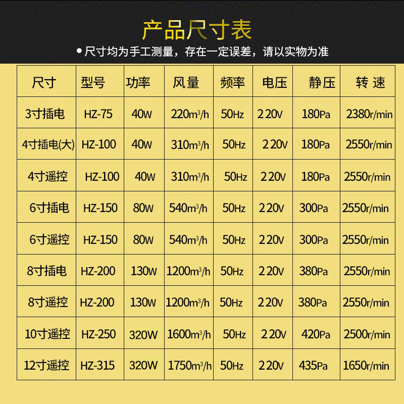 家用管道强力220v风机厨房油烟抽风机轴流换气排气扇引风机