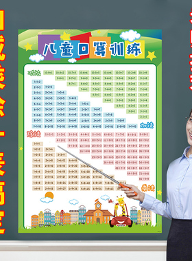 启蒙宝宝幼儿拼音认知贴表墙纸