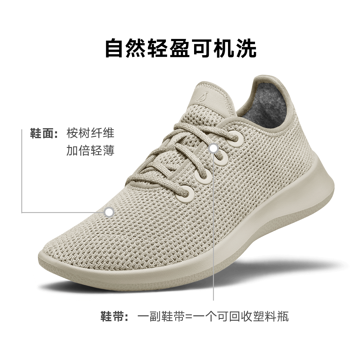 【新品】Allbirds Tree Runner桉树休闲鞋一代轻便透气男女运动鞋-图1