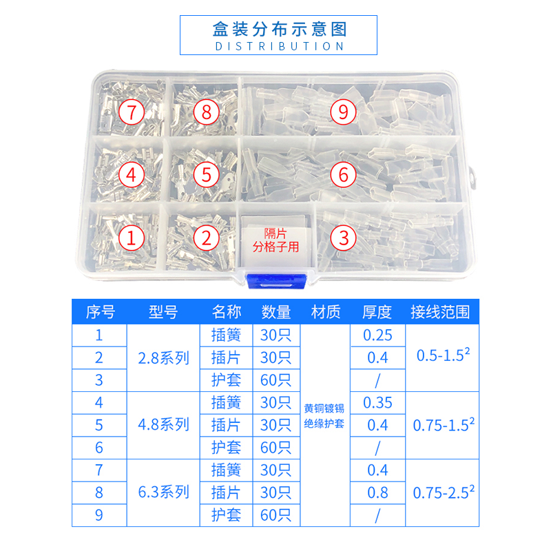 6.3/4.8/2.8插簧+插片+护套插拔式接线端子冷压铜鼻子电线连接器