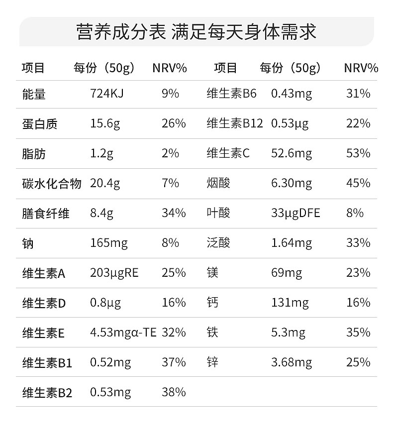 燕麦可可代餐奶昔不添加蔗糖2瓶早餐代餐饱腹益生菌冲饮代餐 - 图3