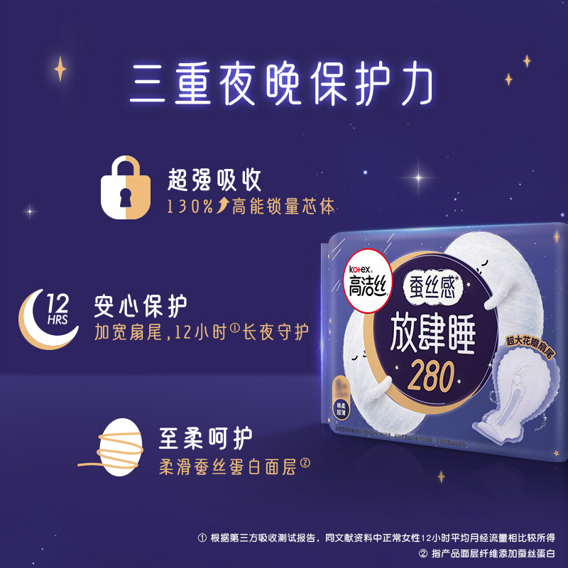 【20点抢】高洁丝卫生巾放肆睡280mm夜用/量多日用32片姨妈巾 - 图2