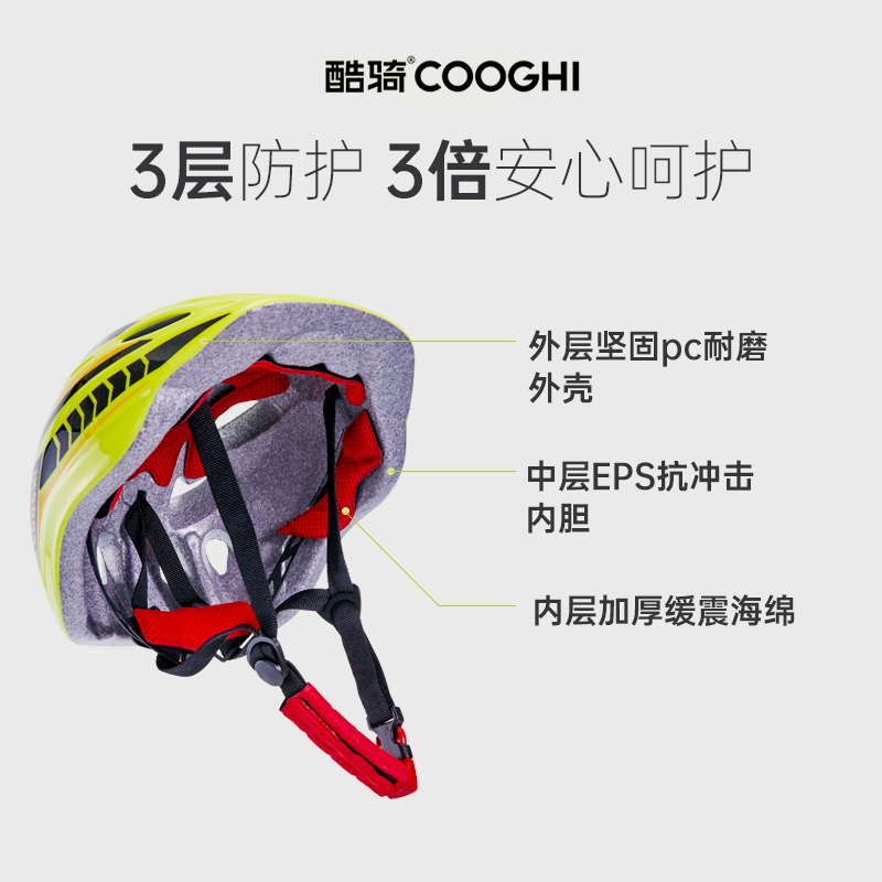 COOGHI酷骑儿童头盔轮滑护具滑板平衡车自行车骑行溜冰防摔滑冰-图1