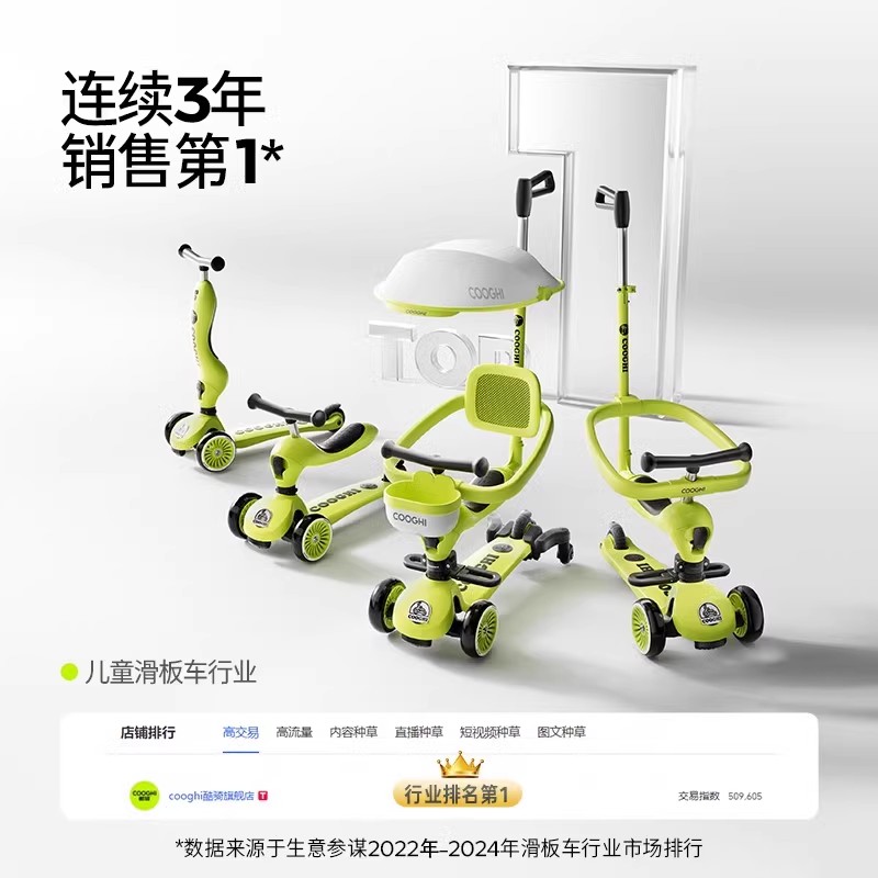 【达播】酷骑儿童滑板车1到3岁6岁宝宝周岁礼物六合一学步车遛娃