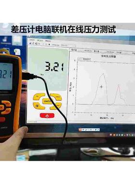 智GM510据数字压力表数显差压负压表微标压风压仪气压计带数记录