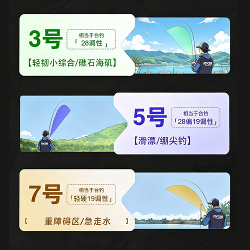 RYOBI利优比麟岩II矶钓竿轻硬矶竿远投滑漂大导环专业海钓矶钓竿 - 图1