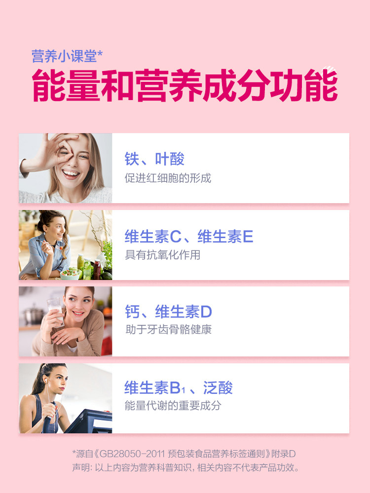  仁心大药房维生素/复合维生素