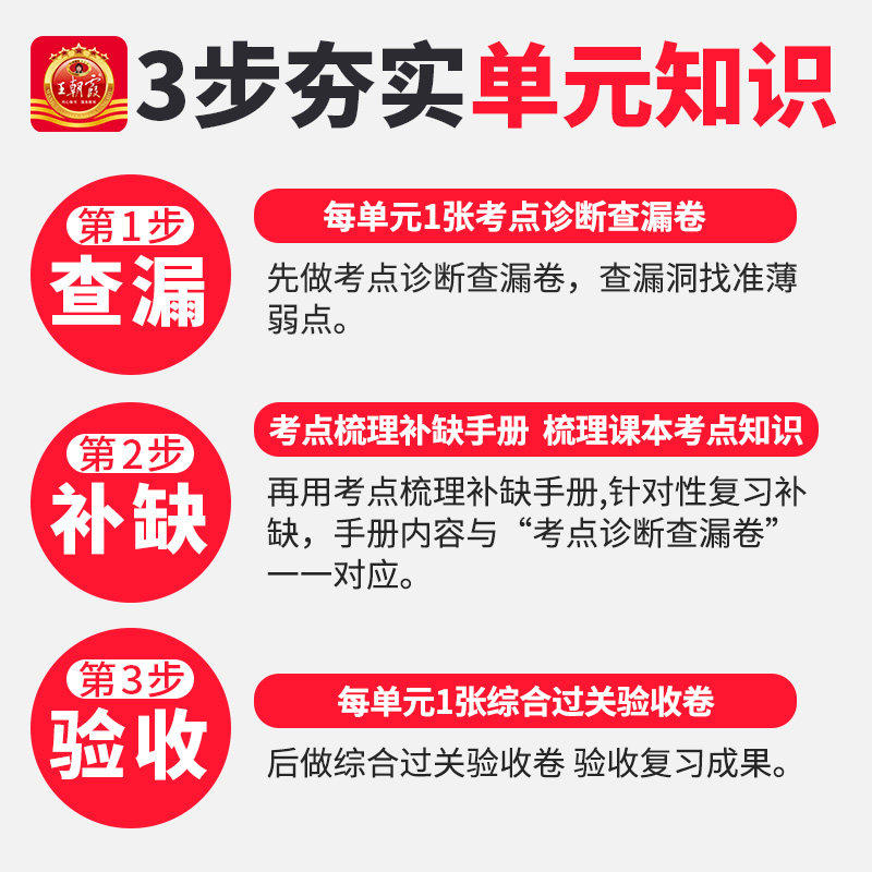 2026新版王朝霞试卷考点梳理时习卷期末活页卷真题精编小学单元卷四五六三二一年级上册上下册试卷测试卷语文默写本数学英语冲刺