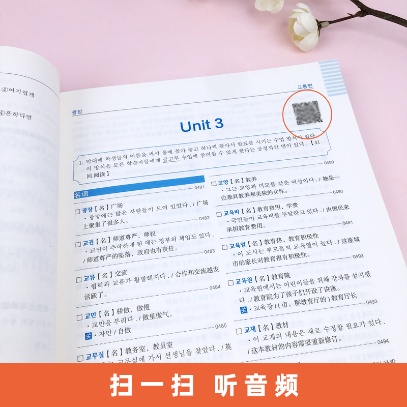 完全掌握新韩国语能力考试TOPIK2中高级词汇专项训练详解练习新韩语考试中级词汇书零基础入门词汇教程三四五六级真题词汇详解练习 - 图2