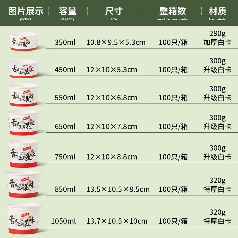 一次性碗纸饭碗食品级家用餐盒餐具野餐便当商用批发外卖碗筷套装