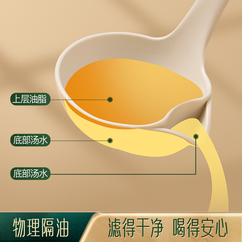 隔油勺汤勺滤油神器厨房过滤漏油汤勺家用月子油汤分离勺去油漏勺 - 图1