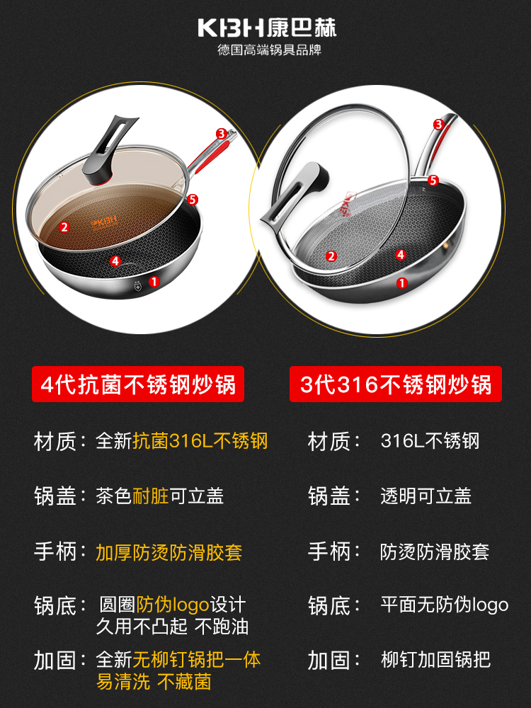 康巴赫第四代五代旗舰款不粘锅炒锅不锈钢官方旗舰炒菜锅家用燃气 - 图3