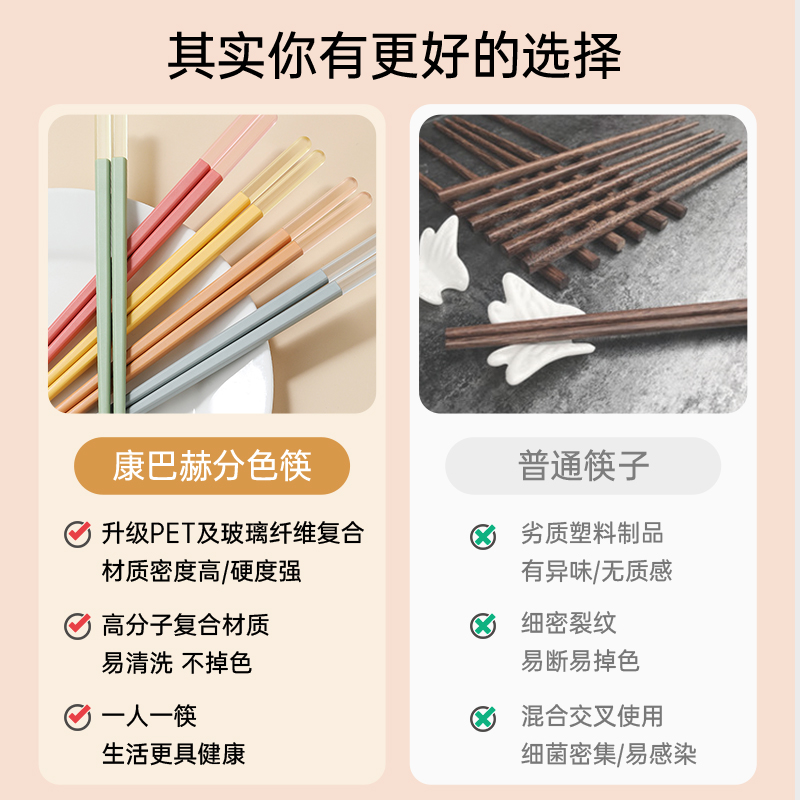 康巴赫高颜值彩色筷子家用一人一筷粉色马卡龙耐高温分食合金筷子 - 图0