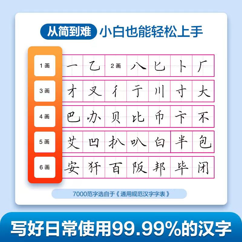 华夏万卷字帖田英章楷书字帖正楷一本通楷书7000常用字楷书技法入门基础训练楷书速成钢笔练字帖初中高中大学生男女成人临摹练字帖-图0