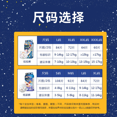 三只小猪婴儿弱酸拉拉裤男超薄女透气纸尿裤尿不湿新生宝亲肤舒适-图0