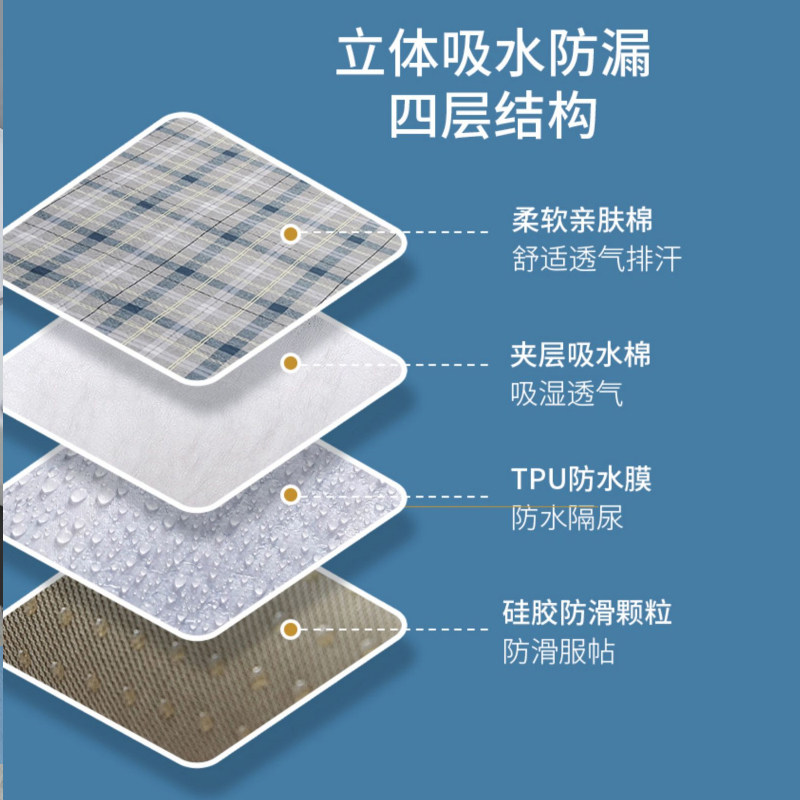  虎洋洋隔尿床垫