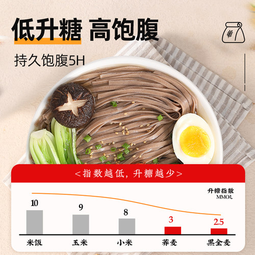 荞麦面条无糖精0脂肪全麦粗粮黑麦芥麦纯杂粮挂面糖友主食代餐 - 图2