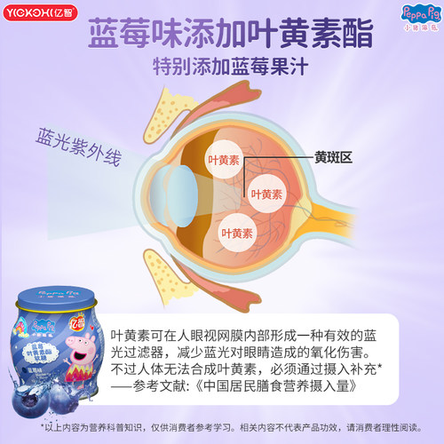 亿智小猪佩奇儿童益生菌维生素C软糖宝宝健康营养糖果哄娃小零食 - 图2