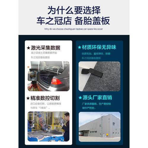 现代I30 Ix25 Ix35备胎盖行李箱行李箱地毯组件行李箱底板承重板 - 图0