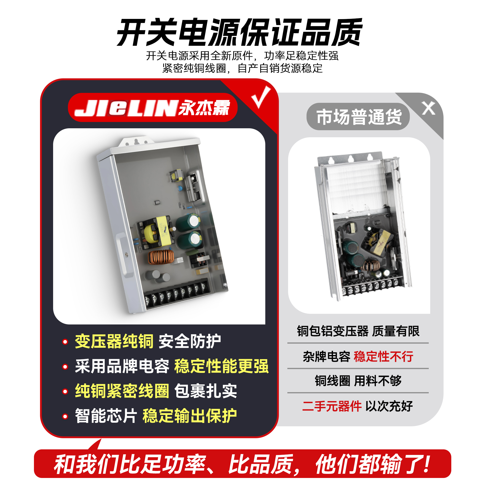 防雨LED开关电源永杰霖220伏转12V广告发光牌24V半灌胶户外变压器 - 图0