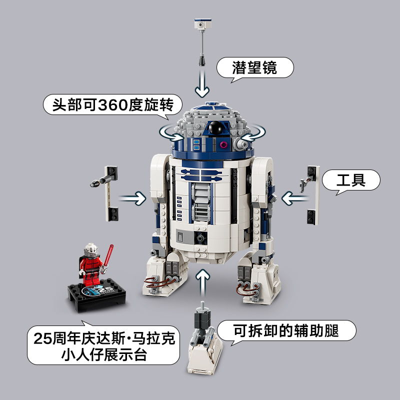 LEGO乐高星战系列千年隼星际飞船益智儿童拼搭积木玩具正品 - 图3